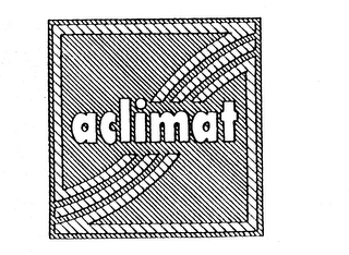 ACLIMAT logo