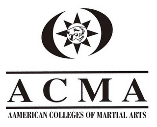 ACMA AAMERICAN COLLEGES OF MARTIAL ARTS logo