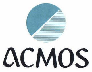 ACMOS logo