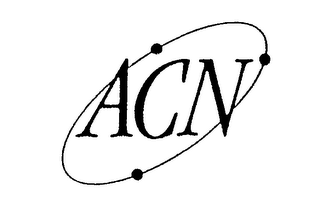ACN logo