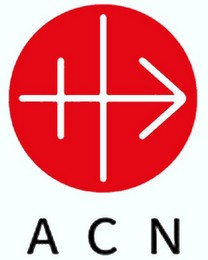 ACN logo