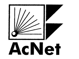 ACNET logo