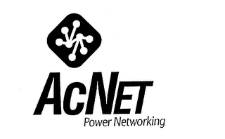ACNET POWER NETWORKING logo