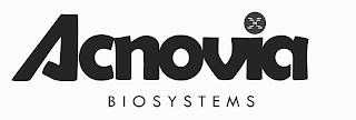 ACNOVIA BIOSYSTEMS logo