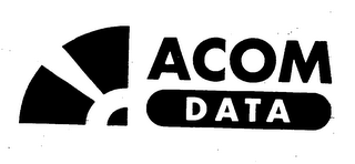 ACOM DATA logo