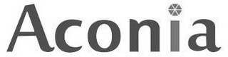 ACONIA logo