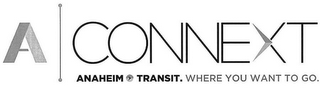 ACONNEXT ANAHEIM TRANSIT. WHERE YOU WANTTO GO. logo