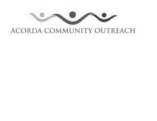 ACORDA COMMUNITY OUTREACH logo