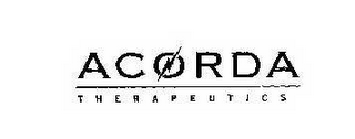 ACORDA THERAPEUTICS logo