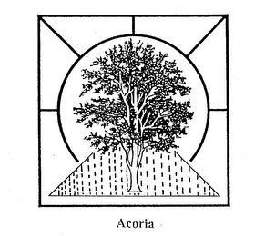 ACORIA logo