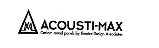 ACOUSTI-MAX CUSTOM SOUND PANELS BY THEATRE DESIGN ASSOCIATES logo