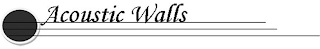 ACOUSTIC WALLS logo