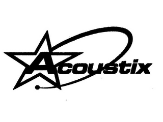 ACOUSTIX logo