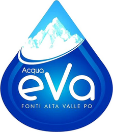 ACQUA EVA FONTI ALTA VALLE PO logo