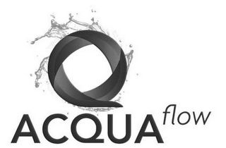 ACQUAFLOW logo