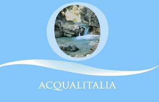ACQUALITALIA Q logo