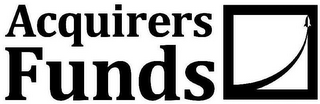 ACQUIRERS FUNDS logo