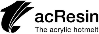 ACRESIN THE ACRYLIC HOTMELT logo