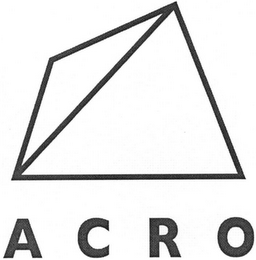 ACRO logo