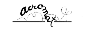 ACROMAT logo