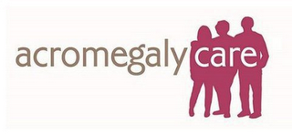 ACROMEGALY CARE
