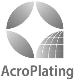 ACROPLATING logo