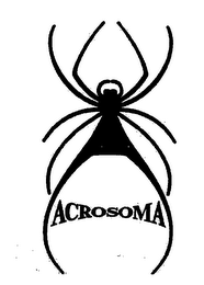 ACROSOMA logo