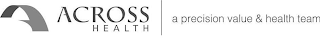 ACROSS HEALTH A PRECISION VALUE & HEALTH TEAM logo
