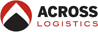 ACROSS LOGISTICS logo