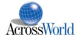 ACROSSWORLD logo