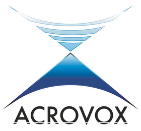ACROVOX logo