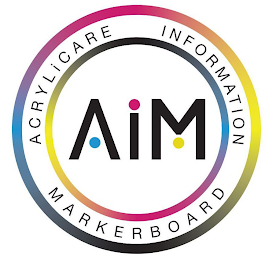 ACRYLICARE INFORMATION MARKERBOARD AIM logo
