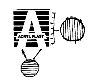 ACRYLPLAST logo