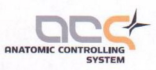 ACS ANATOMIC CONTROLLING SYSTEM logo