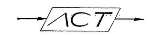 ACT logo