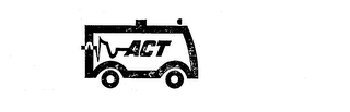 ACT logo