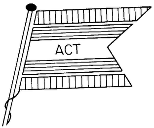 ACT logo