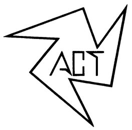 ACT logo
