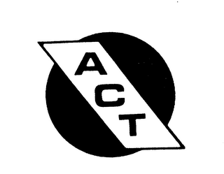 ACT logo