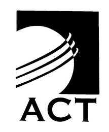 ACT logo
