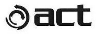 ACT logo