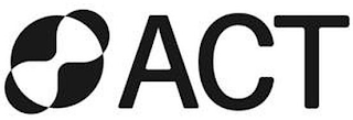 ACT logo