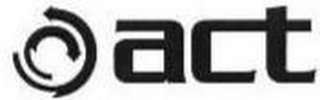 ACT logo