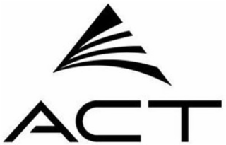 ACT logo