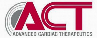 ACT ADVANCED CARDIAC THERAPEUTICS logo