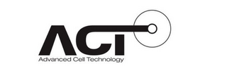 ACT ADVANCED CELL TECHNOLOGY logo