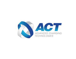ACT ADVANCED CHARGING TECHNOLOGIES logo