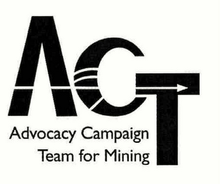 ACT ADVOCACY CAMPAIGN TEAM FOR MINING logo