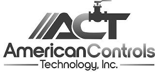 ACT AMERICANCONTROLS TECHNOLOGY, INC. logo
