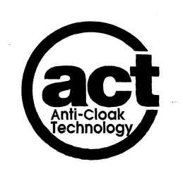 ACT ANTI-CLOAK TECHNOLOGY